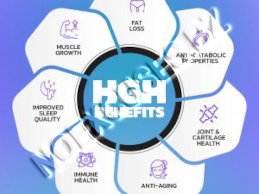 Peptides/HGH